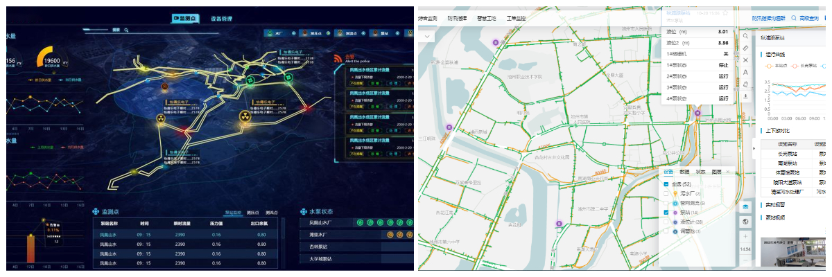 Smart Pipe Network System.jpg