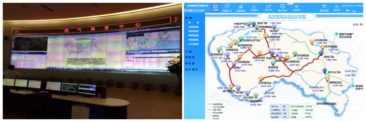 Gas Scada System.jpg