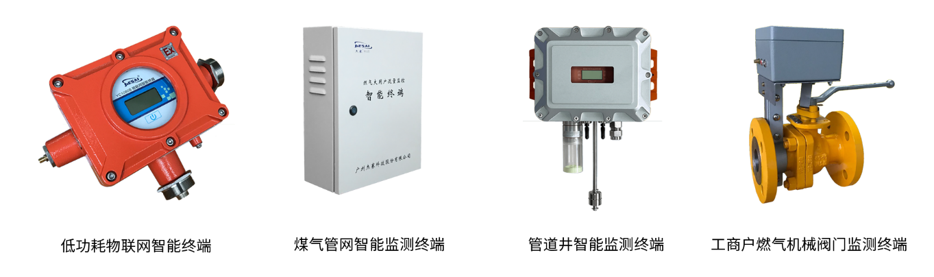 Digital Gas Hardware.png